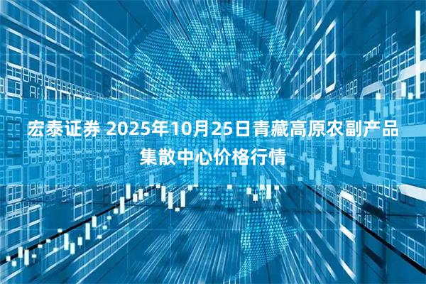 宏泰证券 2025年10月25日青藏高原农副产品集散中心价格行情